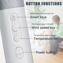Cargar imagen en el visor de la galería, Ownpets 5 in1 Portable Smart Pet Grooming Hair Dryer