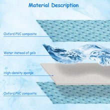 Charger l'image dans la galerie, Ownpets Dog Cooling Mat, Water Injection Cool Pad