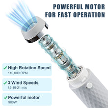 Cargar imagen en el visor de la galería, Ownpets 5 in1 Portable Smart Pet Grooming Hair Dryer
