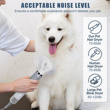 Cargar imagen en el visor de la galería, Ownpets 5 in1 Portable Smart Pet Grooming Hair Dryer