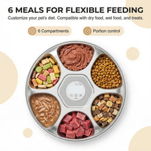 Charger l'image dans la galerie, Ownpets Automatic Wet Food Feeder, 6 Meals Auto Dispenser with Timer Stainless Tray, 2 Ice Packs, Cordless Design, 30-Day Battery Rechargeable, For Cats & Small Dogs, Easy Clean, White