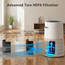 Load image into Gallery viewer, Ownpets PET07 Air Purifier Replacement Filters