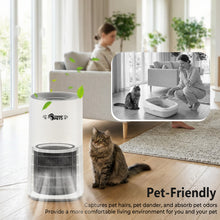Load image into Gallery viewer, Ownpets PET07 Air Purifier Replacement Filters