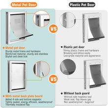 Cargar imagen en el visor de la galería, 087 Ownpets Large Aluminum Metal Pet Door with Magnetic Flap, 11.6 x 16.8