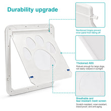 Carica l'immagine nel visualizzatore di Gallery, Ownpets Flap for Large Dog Screen Door,Only Flap Replacement and Screws,Flap Size 14x12 inch,Only Flap Included.
