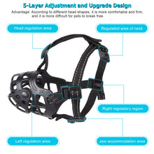 Carica l'immagine nel visualizzatore di Gallery, Ownpets Silicone Basket Muzzle, Adjustable with Movable Cover, Black, M Easy to clean silicone, movable cover prevents scavenging, allows drinking when open, adjustable fit
