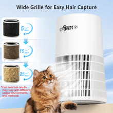 Load image into Gallery viewer, Ownpets Pet Air Purifier for Large Room up to 2620 ft², H13 HEPA Washable Filter for Pet Odor Hair Dander Pollen, Quiet Air Cleaner with Air Quality Monitor
