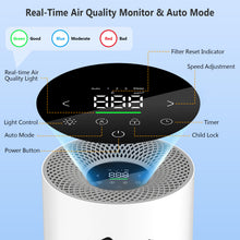 Load image into Gallery viewer, Ownpets Pet Air Purifier for Large Room up to 2620 ft², H13 HEPA Washable Filter for Pet Odor Hair Dander Pollen, Quiet Air Cleaner with Air Quality Monitor
