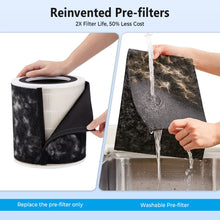 Load image into Gallery viewer, Ownpets PET07 Air Purifier Replacement Filters
