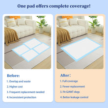 Carica l'immagine nel visualizzatore di Gallery, Ownpets XXXXL Dog Pee Pads 47x31 in, 6-Layer Leak-Proof for Large Pets 20 Count, Quick-Dry, for Puppies Cats Rabbits, Extra Large Training Pads
