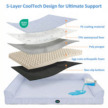 Load image into Gallery viewer, Ownpets Cooling Dog Bed, Orthopedic Sponge Foam, Waterproof Washable Cover
