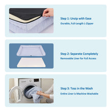 Load image into Gallery viewer, Ownpets Cooling Dog Bed, Orthopedic Sponge Foam, Waterproof Washable Cover
