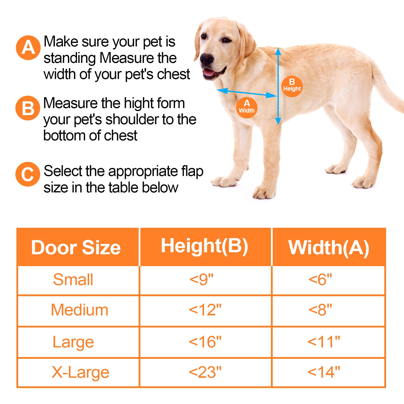 Ownpets Weatherproof Dog Door, Large Aluminum Pet Door Inner Frame 11.6 X high quality 16.8 I