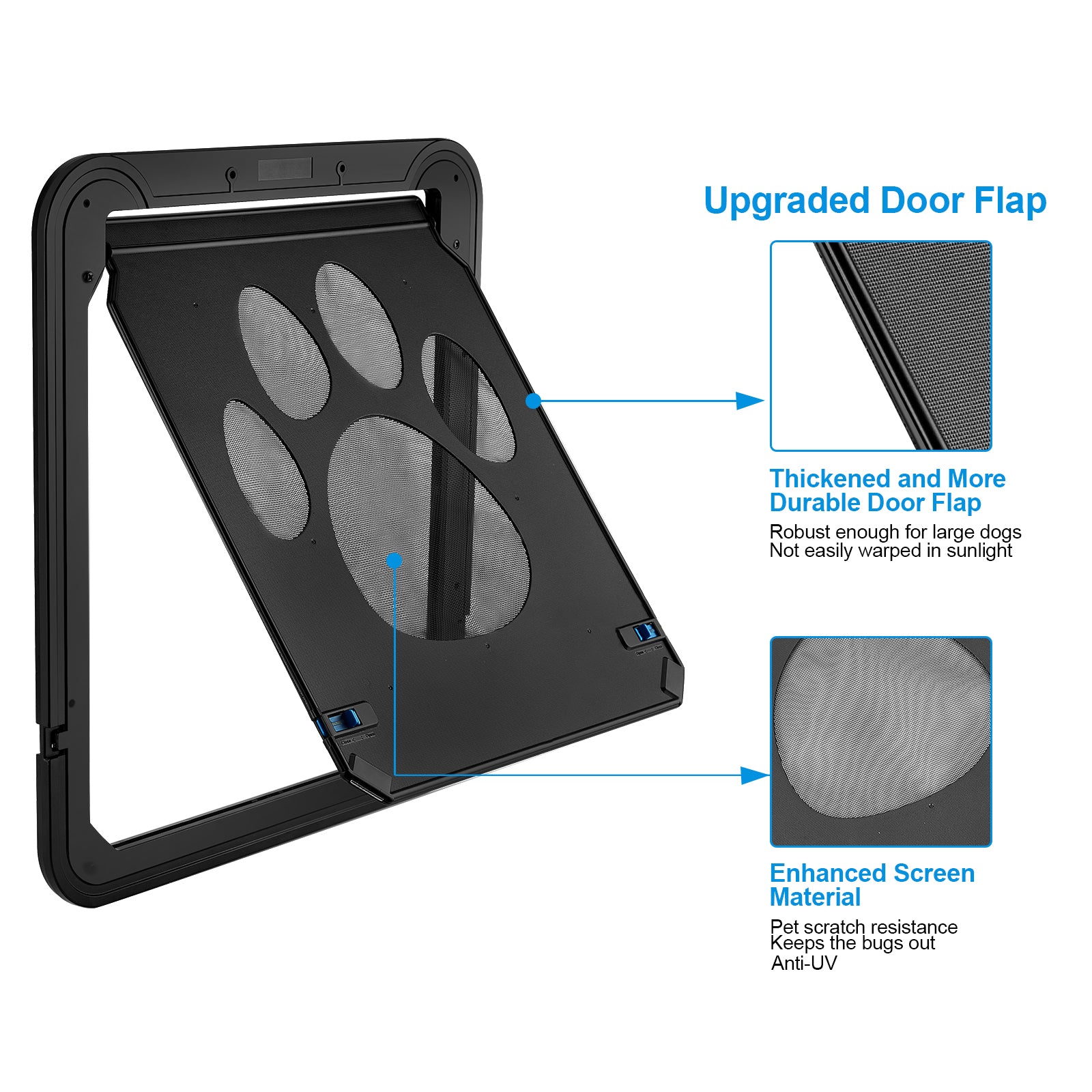 Ownpets Lockable Large Pet Dog Screen Door with Magnetic Flap for Small Medium Dogs and Cats EU